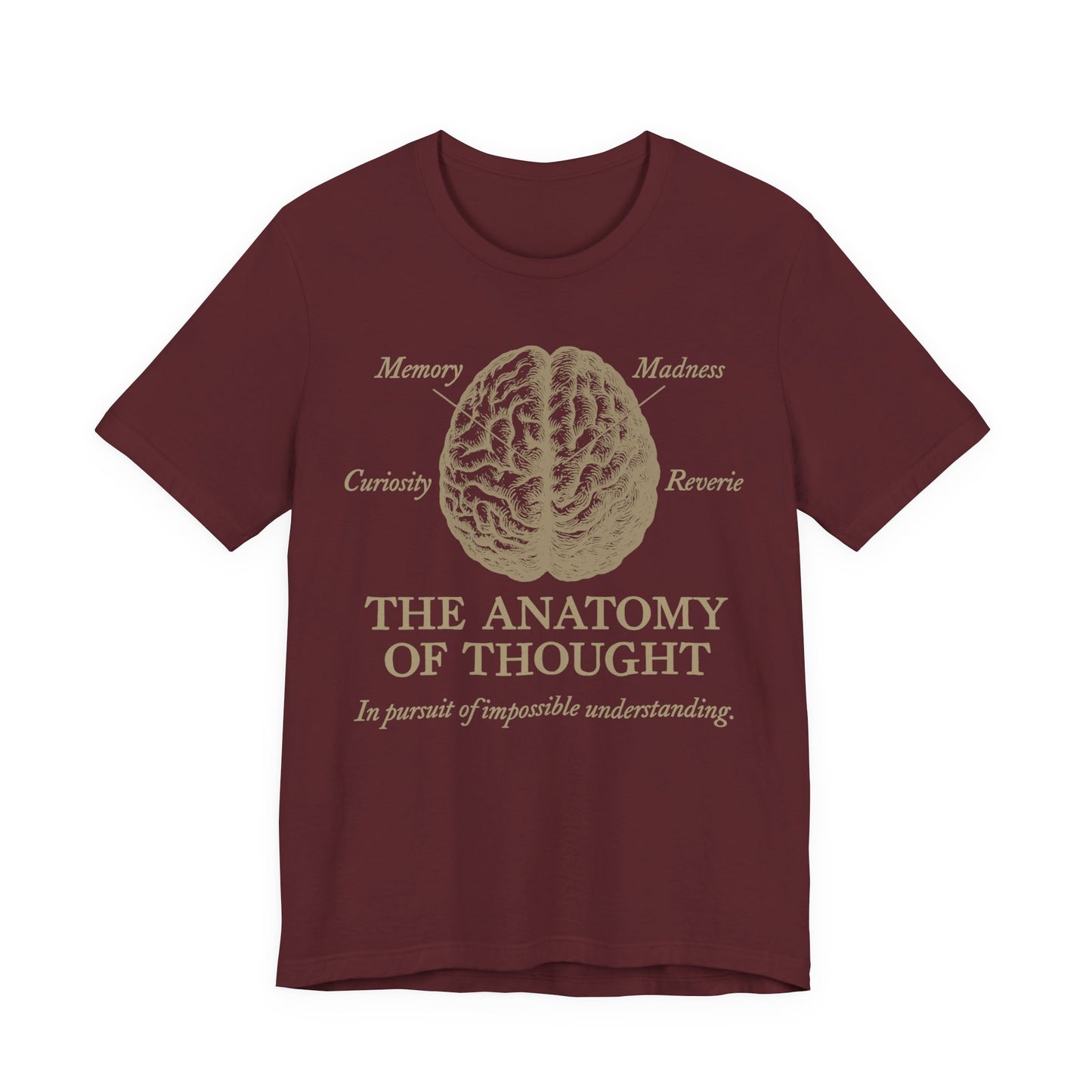Anatomy of Thought