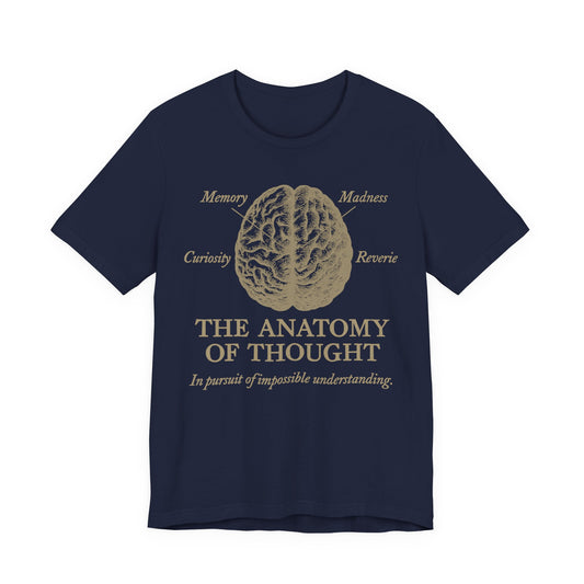 Anatomy of Thought