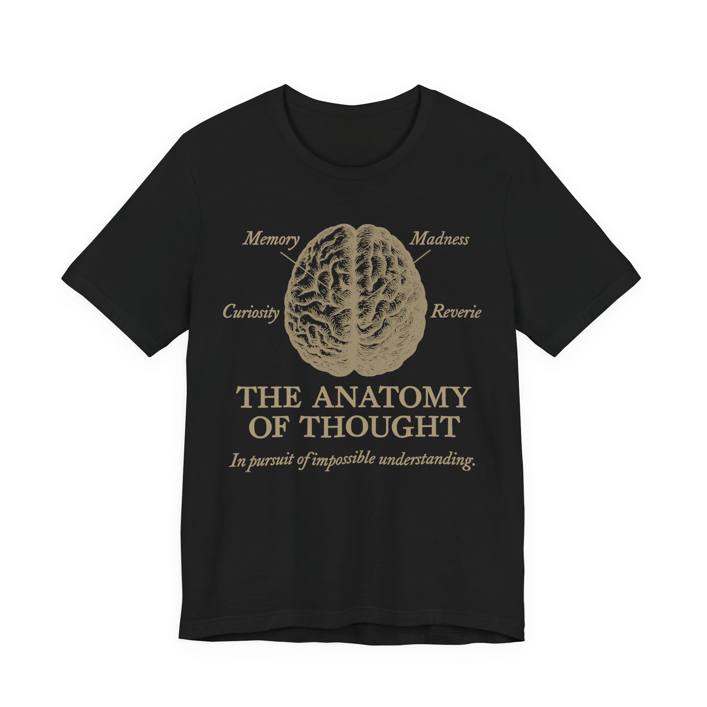 Anatomy of Thought