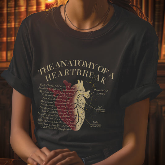 Anatomy of a Heartbreak