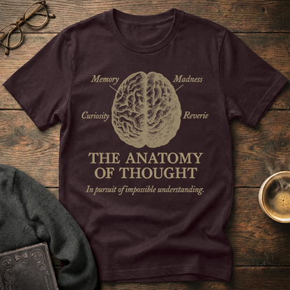 Anatomy of Thought